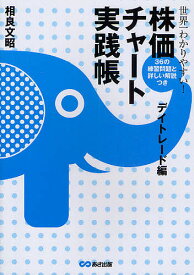 【送料無料】世界一わかりやすい!株価チャート実践帳 デイトレード編／相良文昭