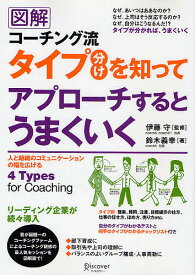 図解コーチング流タイプ分けを知ってアプローチするとうまくいく／鈴木義幸【1000円以上送料無料】