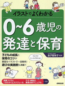 楽天市場 0 6歳児の発達と保育の通販