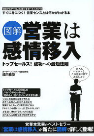 図解営業は感情移入 トップセールス!成功への最短法則 明日からデキる人に変わるセールスのツボ すぐに身につく!営業センスとは何かがわかる本／横田雅俊【1000円以上送料無料】