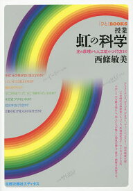 楽天市場 虹の作り方の通販