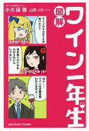 【送料無料】図解ワイン一年生／小久保尊／山田コロ