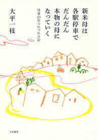 楽天市場 北欧 暮らしの道具店の通販