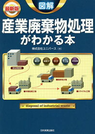 図解産業廃棄物処理がわかる本 最新版／ユニバース【1000円以上送料無料】