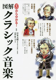 ゼロから分かる!図解クラシック音楽／宮本文昭／富田隆【1000円以上送料無料】