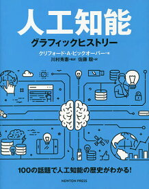 デバイス アンティ キティ ラ