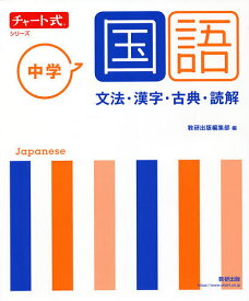 楽天市場 中学 国語 文法 問題集の通販 楽天市場 中学 国語 文法 問題集の通販