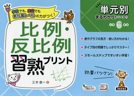 楽天市場 比例 反比例 問題集の通販 楽天市場 比例 反比例 問題集の通販
