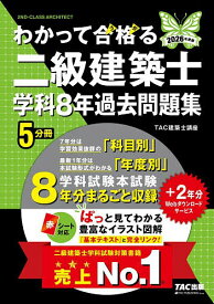 【送料無料】わかって合格る二級建築士学科8年過去問題集 2026年度版／TAC建築士講座