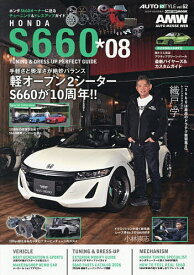 ホンダS660チューニング&ドレスアップ *08【1000円以上送料無料】