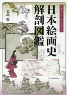 【送料無料】日本絵画史解剖図鑑 名画のリクツがよくわかる／矢島新