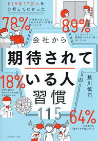【送料無料】815社17万人を分析してわかった会社から期待されている人の習慣115／越川慎司