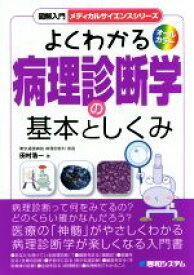 小田原市 病理診断科