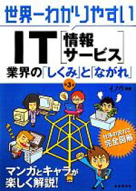 【中古】 世界一わかりやすいIT業界の「しくみ」と「ながれ」／イノウ【編著】