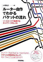 楽天市場】ソースコードリーディングから学ぶ Javaの設計と実装の通販