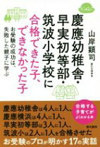 楽天市場】お受験 問題集 中古の通販