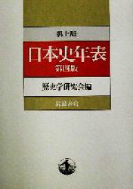 【中古】 机上版　日本史年表／歴史学研究会(編者)