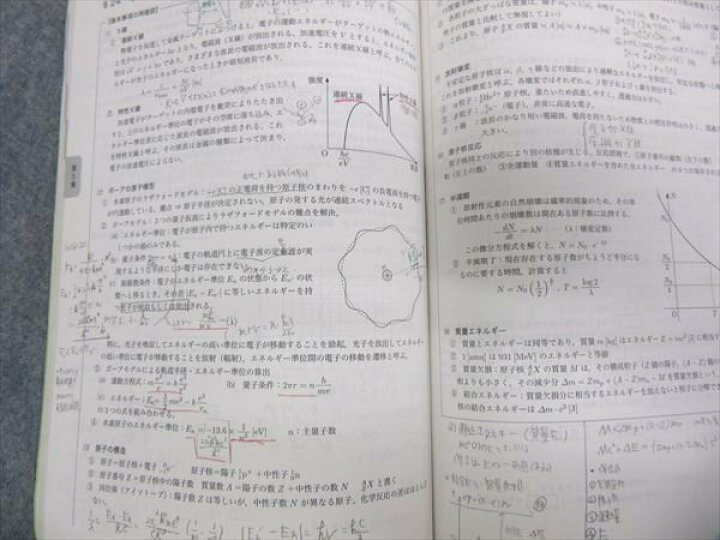 楽天市場】【中古】JJ02-036 鉄緑会 高3 物理発展講座/受験講座 問題集 