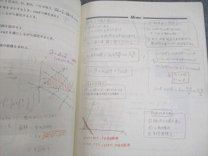 楽天市場】東進ハイスクール テーマ別数学I・A/II・B テキスト通年 