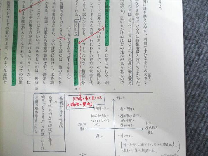 楽天市場】東進 高2 ハイレベル 現代文トレーニング Part1/2 通年 