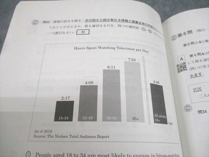 楽天市場】ベネッセ 2023 共通テスト対策 実力完成 直前演習 英語 
