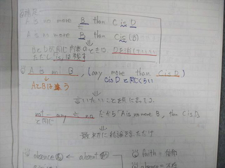 楽天市場】東進 西きょうじの飛翔のための英文読解講義(応用) Part1/2 