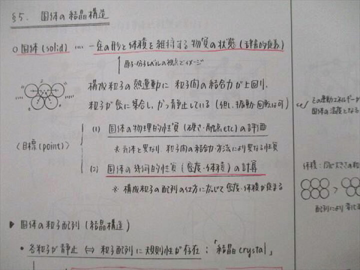 楽天市場】SEG (科学的教育グループ) 理論化学入試演習I/II 受験化学 