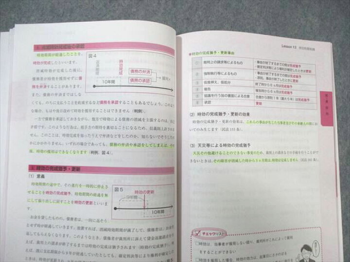 楽天市場】ユーキャン 公務員受験対策講座 専門/教養テキスト/問題集 