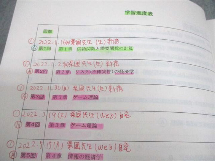 楽天市場】TAC 不動産鑑定士 経済学 上級テキスト 2022年合格目標 