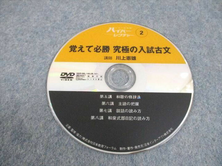 楽天市場】WD12-048 日本インターアクト 大学入試制覇ハイパー 
