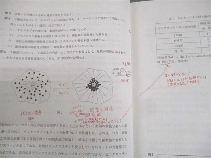 楽天市場】WJ11-112 河合塾 東京大学 ハイパー東大生物(演習編 
