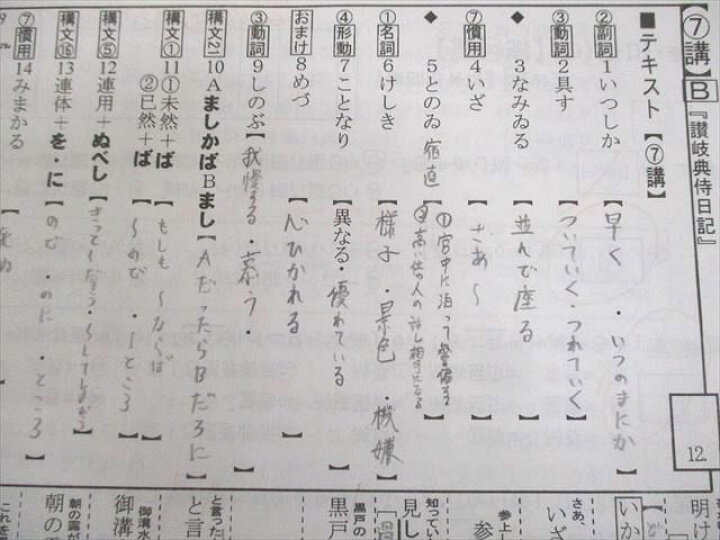 楽天市場】河合塾 古文/サブテキスト/テスト12回分付 2020 基礎/完成 