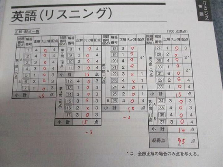楽天市場】ベネッセ/駿台 大学入学共通テスト模試 第3回マーク模試 大学入学共通テスト模試第3回ベネッセ・駿台マーク模試