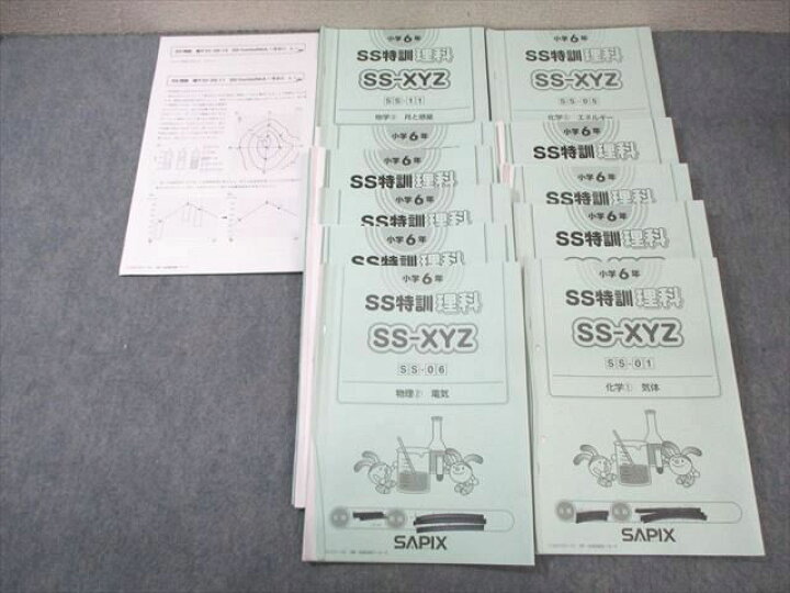 楽天市場】SAPIX 小6 サピックス SS特訓 理科 全11回分フルセット  