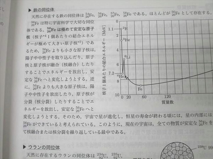楽天市場】鉄緑会 高3 化学発展講座 上巻/下巻 理論/無機・有機化学篇 