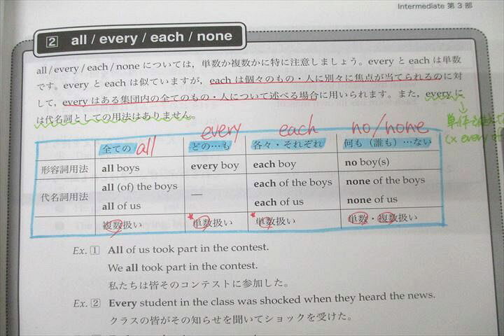 楽天市場】鉄緑会 中2 英語基礎講座 INTERMEDIATE 第3/4部 テキスト 