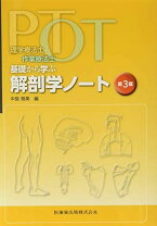 楽天市場】理学療法士 参考書の通販