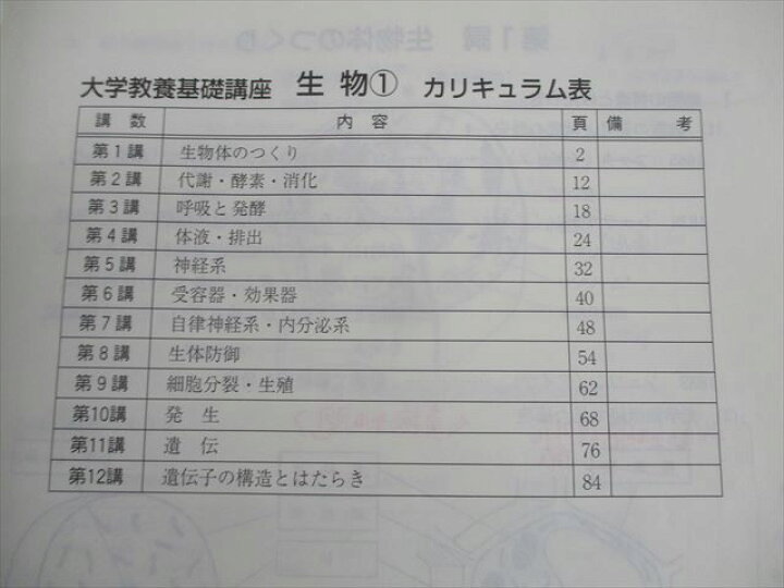 楽天市場】ナガセ 大学教養基礎講座 生物総合(生物1) テキスト 2018 