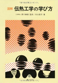 図解伝熱工学の学び方