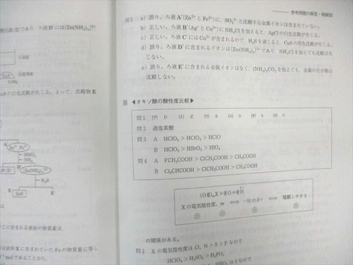 楽天市場】駿台 化学S Part1/2 2024 計2冊 025S0C : 参考書専門店 