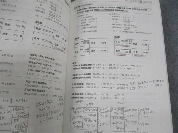 楽天市場】資格スクール大栄 日商簿記2級講座 BK2シリーズ 工業/商業 
