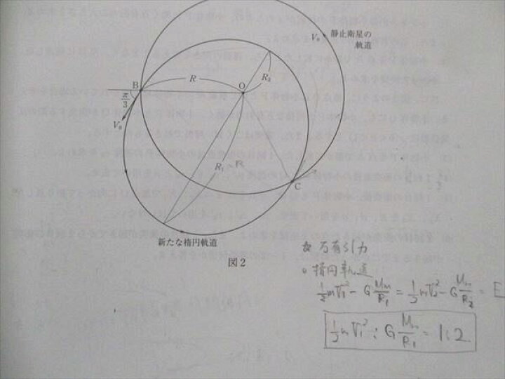楽天市場】河合塾 ハイパー東大物理 テキスト 2023 基礎シリーズ 苑田 