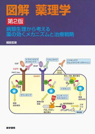 図解 薬理学―病態生理から考える薬の効くメカニズムと治療戦略 [単行本] 越前 宏俊