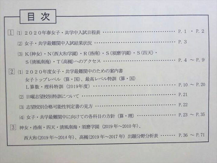 浜学園 小6 神女/洛南/西大和/女子最難関コース 国算理 日曜志望校別 