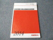 楽天市場】古文単語の整理法の通販 