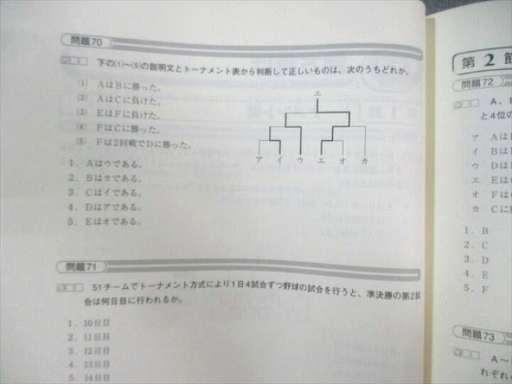 楽天市場】FC03-072 資格の大原 公務員講座 スタンダード/実戦問題集 