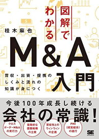 図解でわかるM&amp;A入門 買収・出資・提携のしくみと流れの知識が身につく