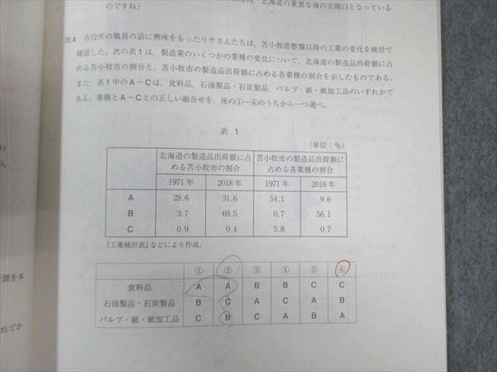 楽天市場】駿台 地理 読図・統計問題 2024 夏期 岡田了一郎 013m0D 