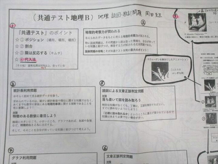 楽天市場】駿台 地理 読図・統計問題 2024 夏期 岡田了一郎 013m0D 