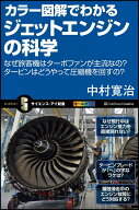 カラー図解でわかるジェットエンジンの科学 なぜ旅客機はターボファンが主流なの?タービンはどうやって圧…